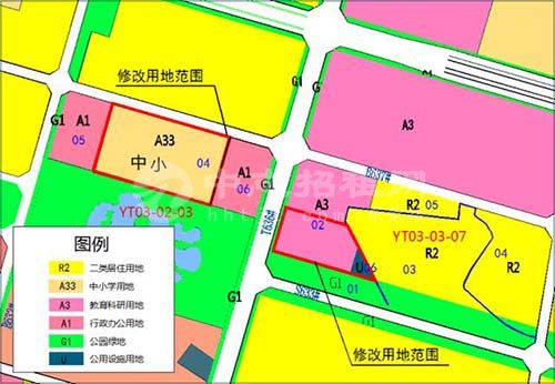 商業(yè)用地和住宅用地哪個(gè)貴