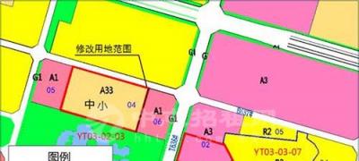 商業(yè)用地和住宅用地哪個(gè)貴